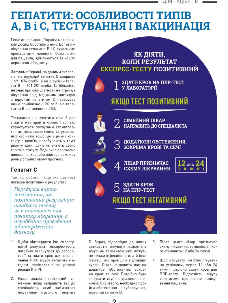 dajdzhest-dlia-patsiientiv-3_page-0002