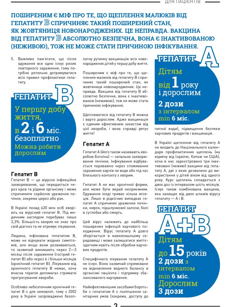 dajdzhest-dlia-patsiientiv-3_page-0003