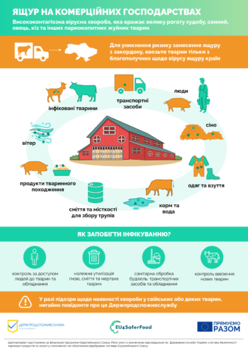 iashchur_komertsijni-hospodarstva_final