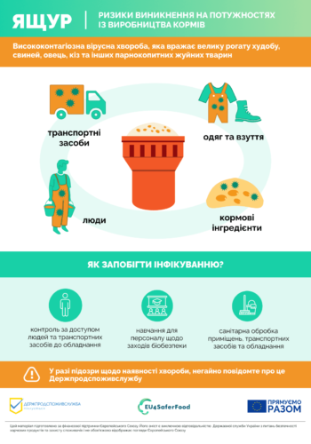 iashchur_vyrobnyky-kormiv_final