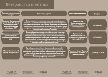 завантаження (11)