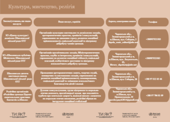 завантаження (12)